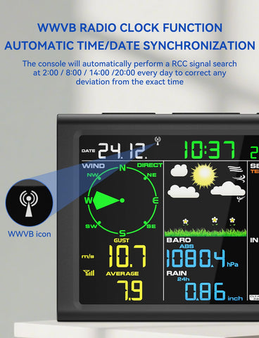Airain Tech indoor-outdoor temperature and humidity monitoring in real time.