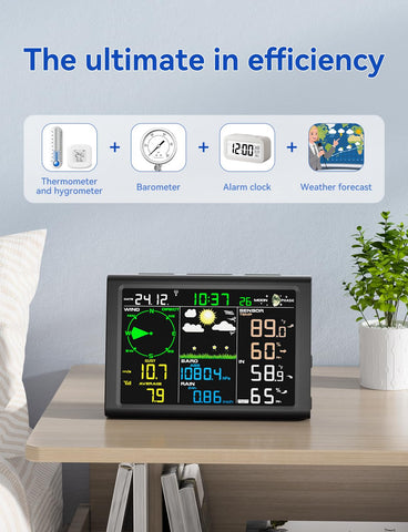 Airain Tech outdoor sensor providing wireless environmental readings up to 328 ft.