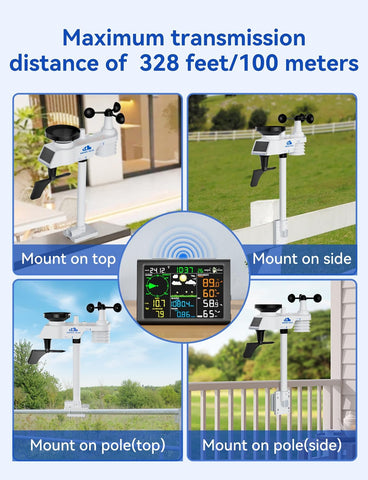 Airain Tech wind direction compass for quick wind assessment.