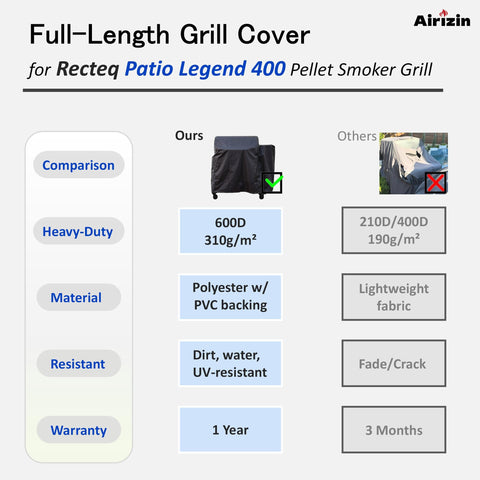 Airizin 41W x 20D x 39H cover for Recteq Legend 400