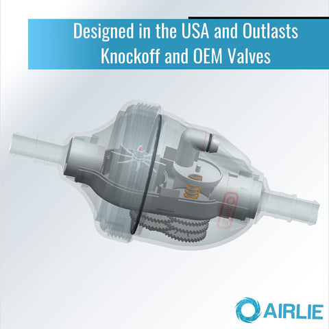 Airlie G52 upgraded gear mechanism inside improves smooth operation.