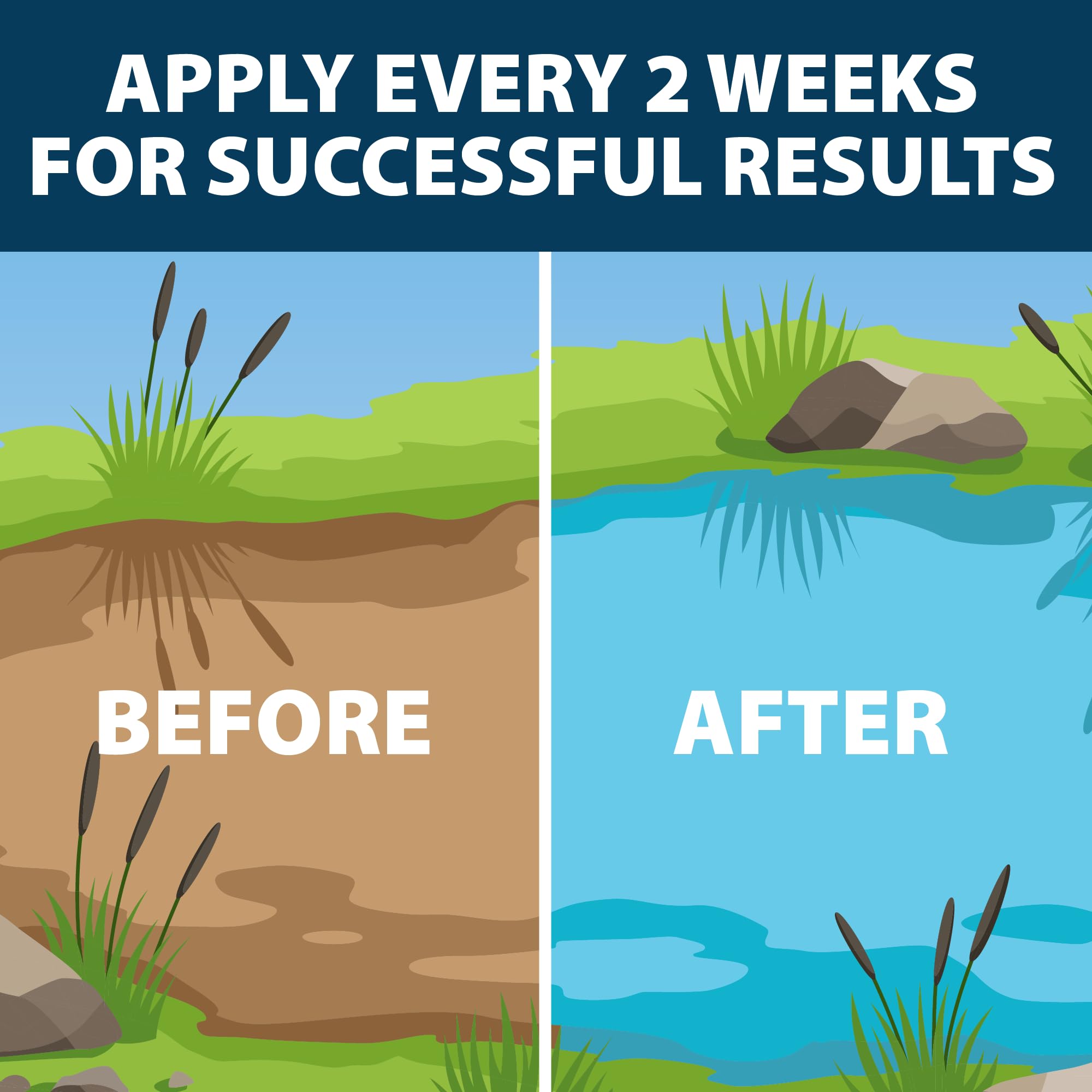 Airmax PondClear promotes clearer water for healthier pond life