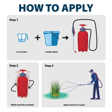Airmax Shoreline Defense quart container ready for shoreline weed management.