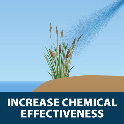 Airmax Treatment Booster Plus Surfactant dilution guide for accurate mixing.