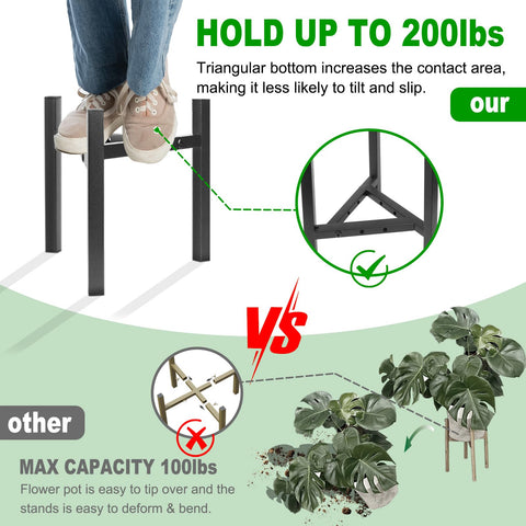Airpark makes a great gift for plant lovers and home crafters.
