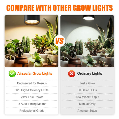 Airseafar grow light installation steps illustrated for quick setup
