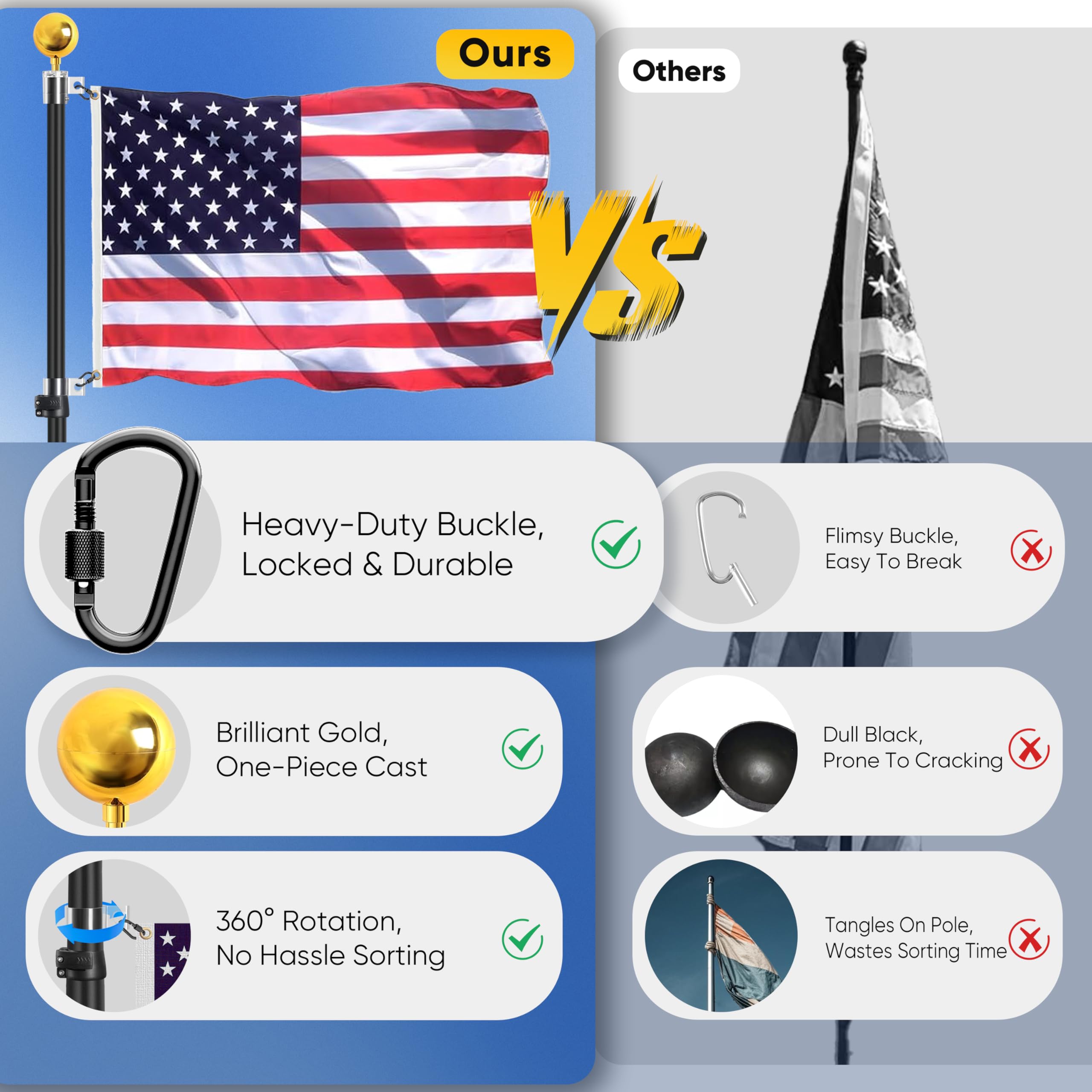 AirVows 2.2-inch aluminum pole provides strong outdoor performance