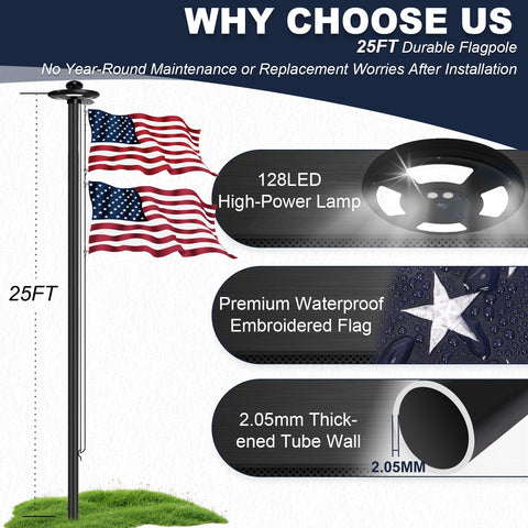 AirVows embroidered flag 3x5 showcasing vibrant outdoor durability