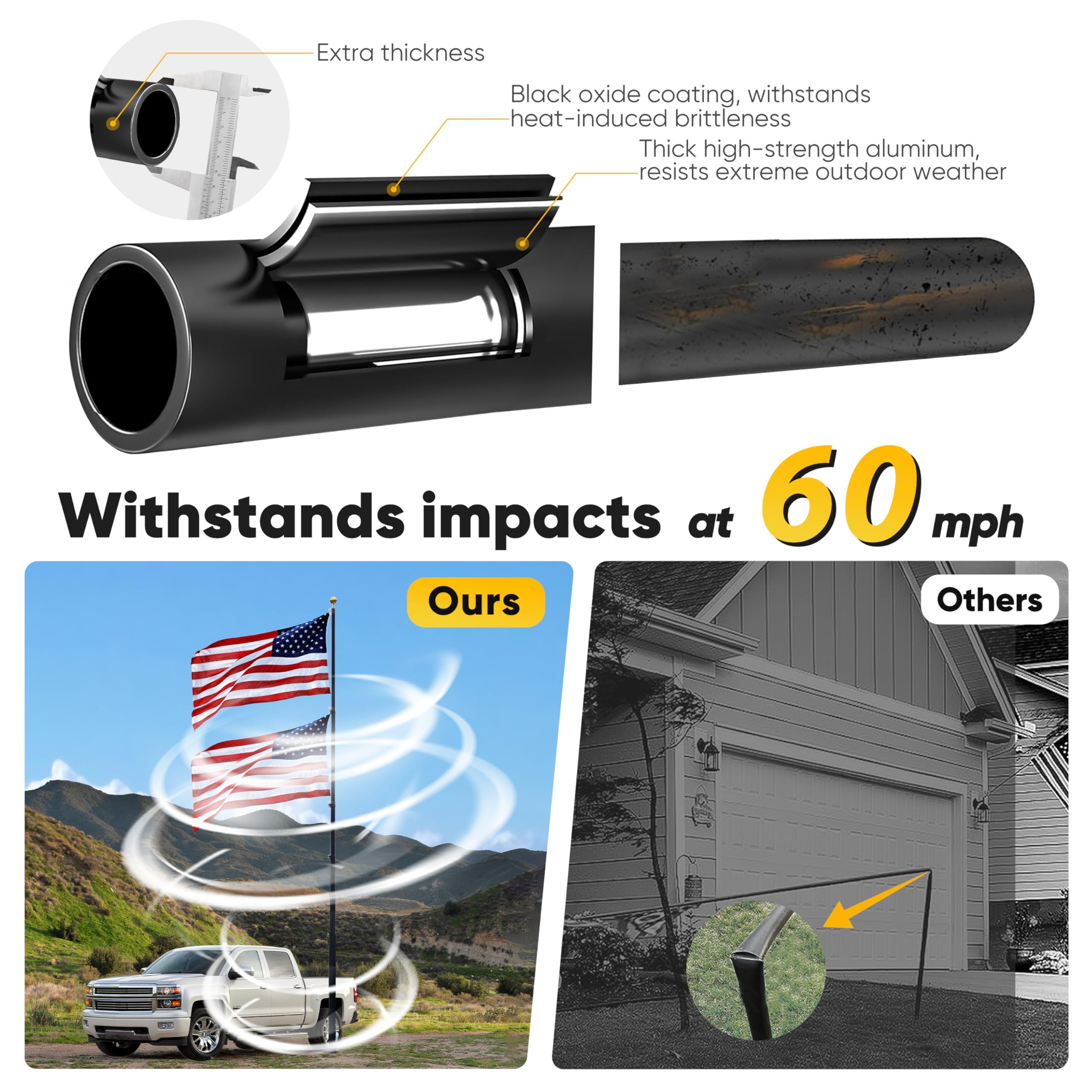AirVows foam protective sleeve guards vehicle during display