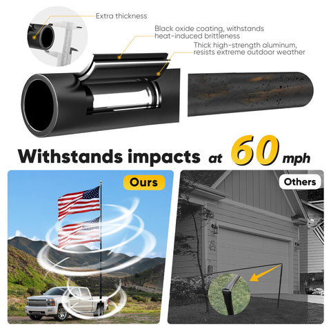 AirVows foam protective sleeve guards vehicle during display