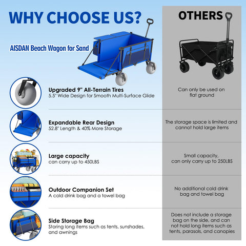 Aisdan multi-storage compartments organize towels and long items