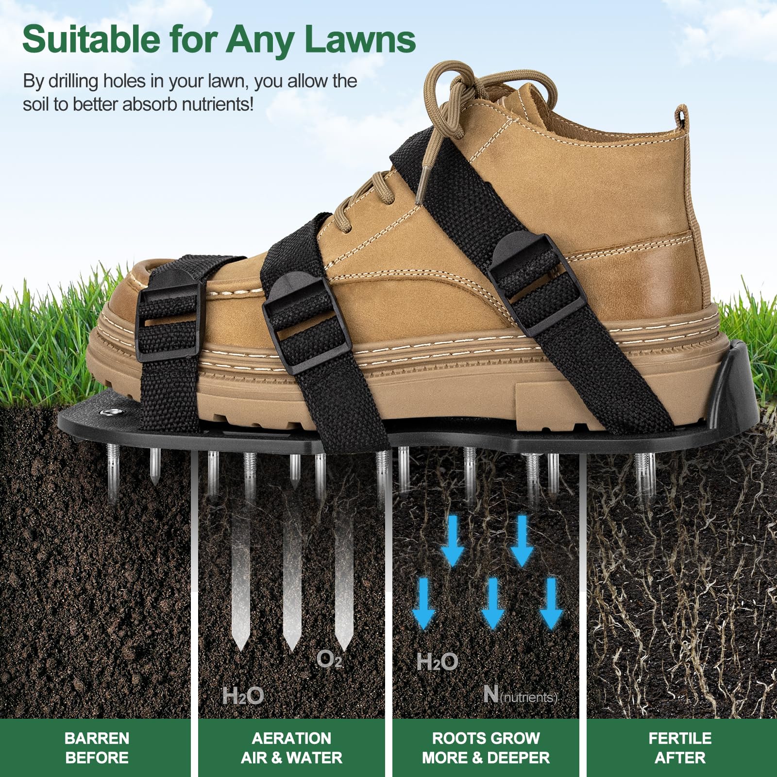 Aishkimo lawn aerator shoes adjustable strap provides secure fit during mowing or walking.
