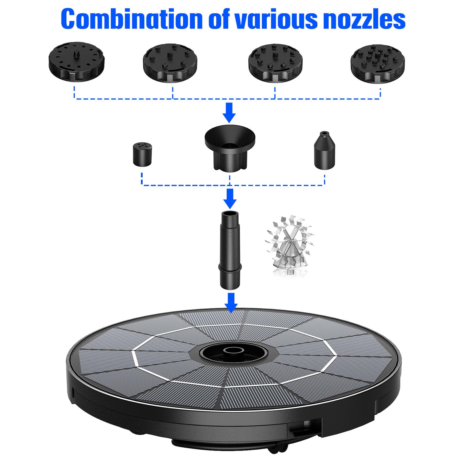 AISITIN bird bath water feature brings dynamic movement to outdoor spaces
