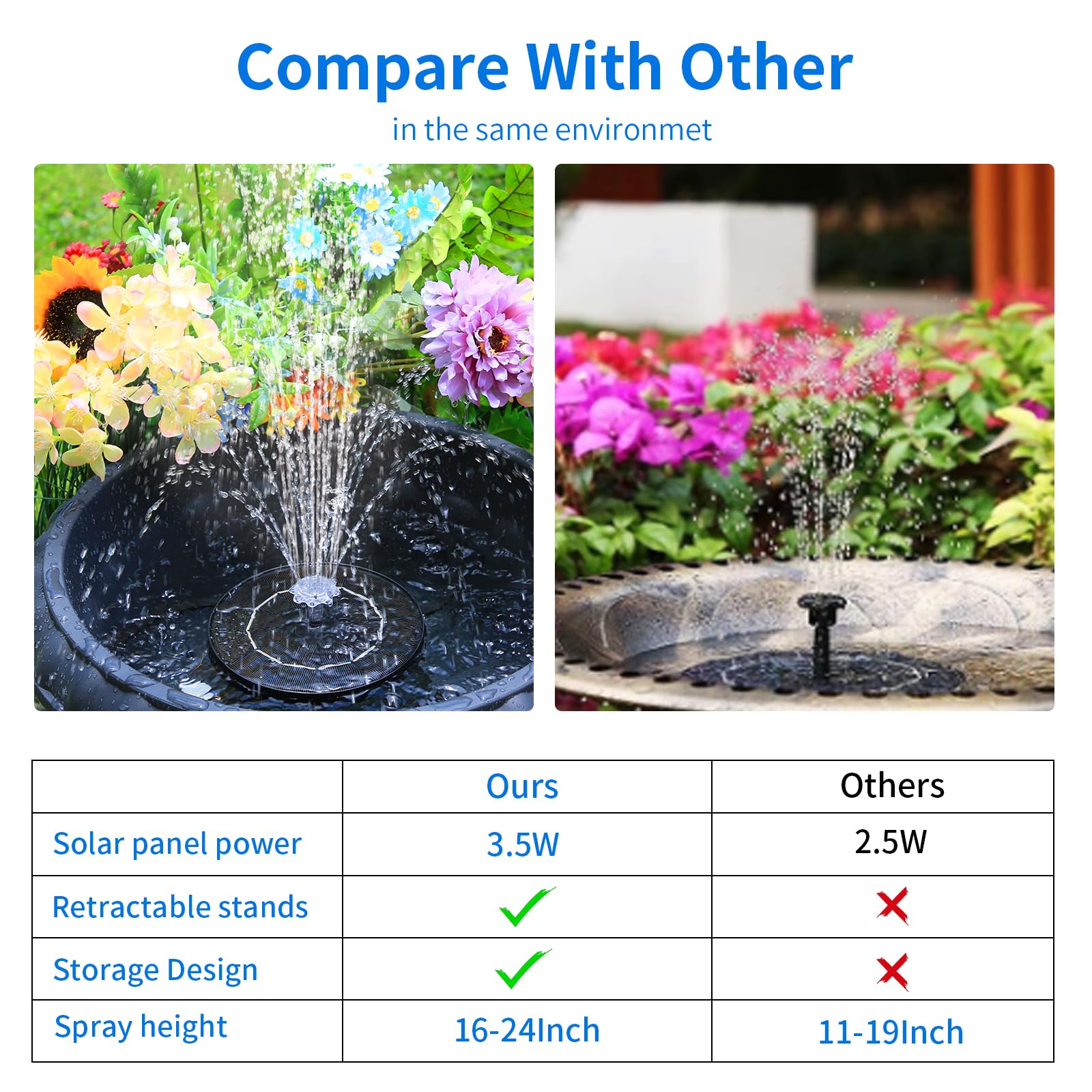 AISITIN durable materials designed for outdoor use.