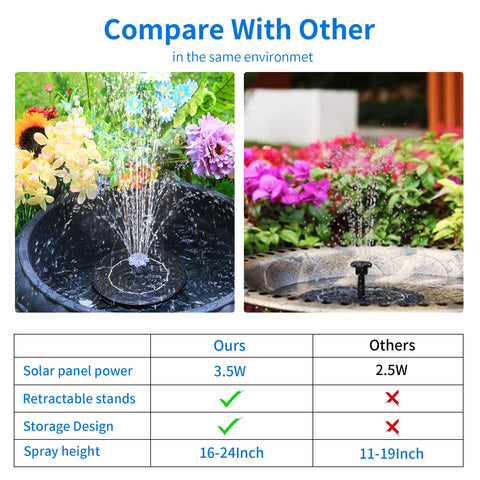 AISITIN durable materials designed for outdoor use.