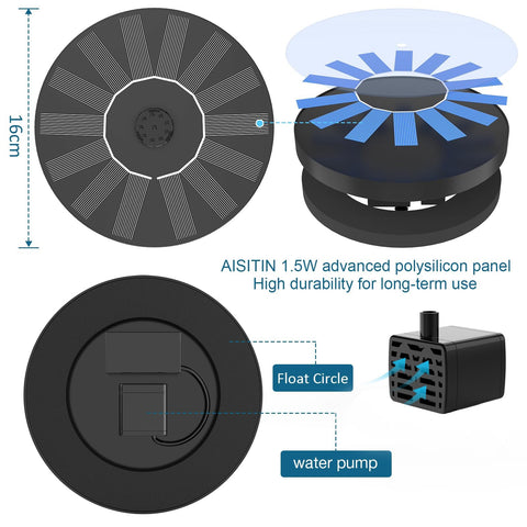 AISITIN durable pump casing withstands outdoor weather.