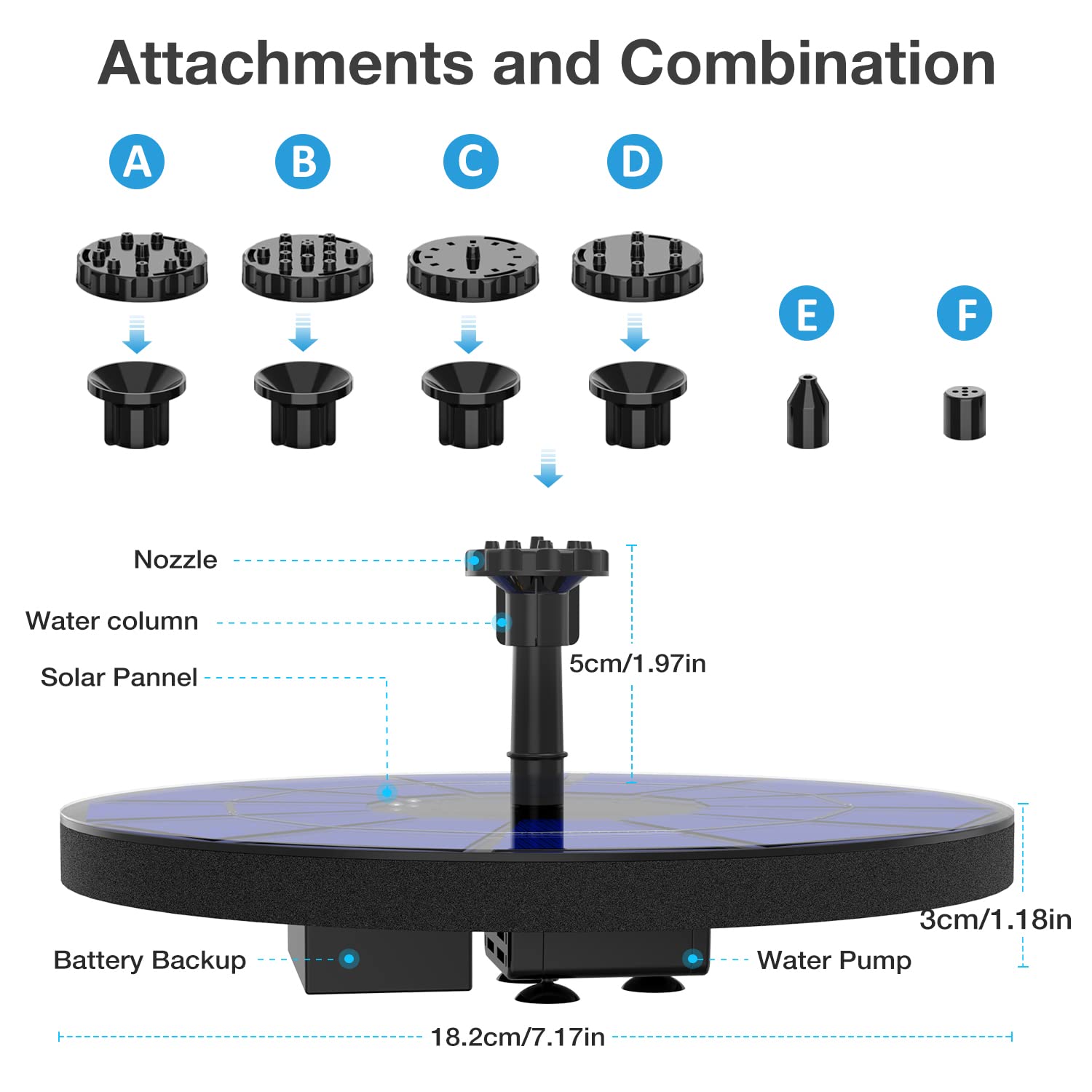 AISITIN solar fountain birdbath setup attracts hummingbirds with steady flow.