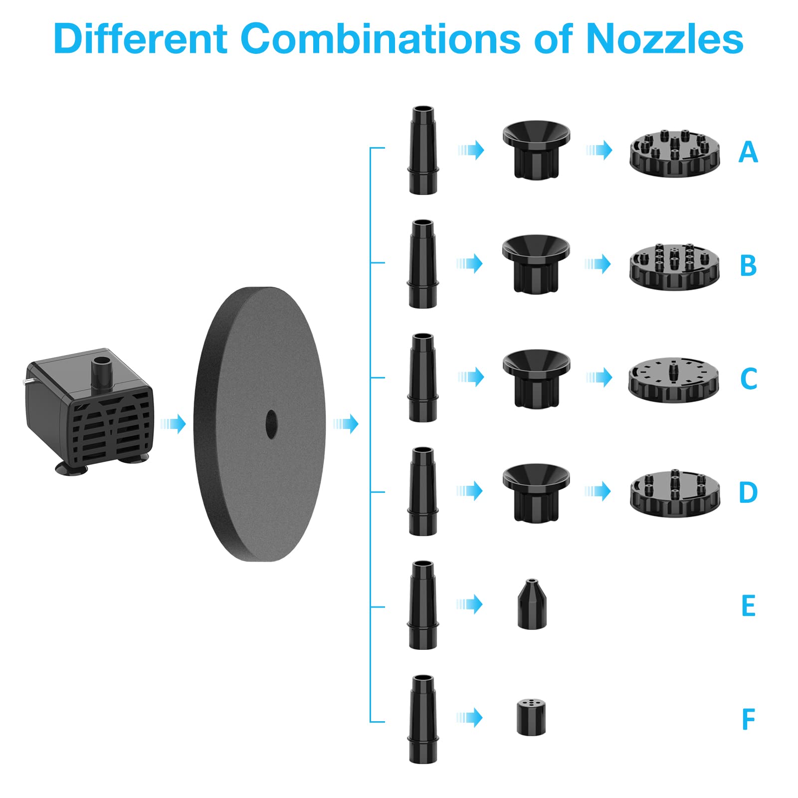 AISITIN adjustable-jet heads let you set spray height easily