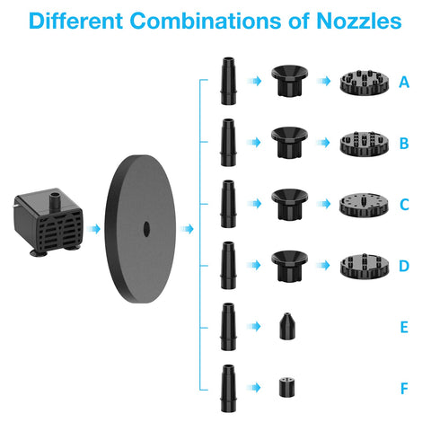 AISITIN adjustable-jet heads let you set spray height easily