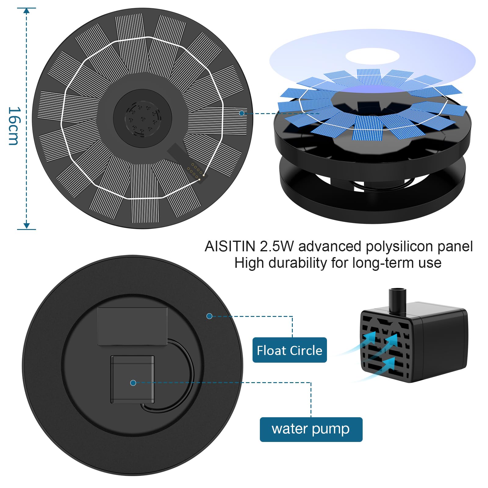 AISITIN cleaning reminder keeps the glass panel clear for reliable spray.