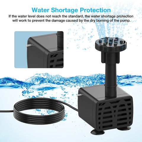 AISITIN six-nozzle fountain design offers versatile jet styles for any basin