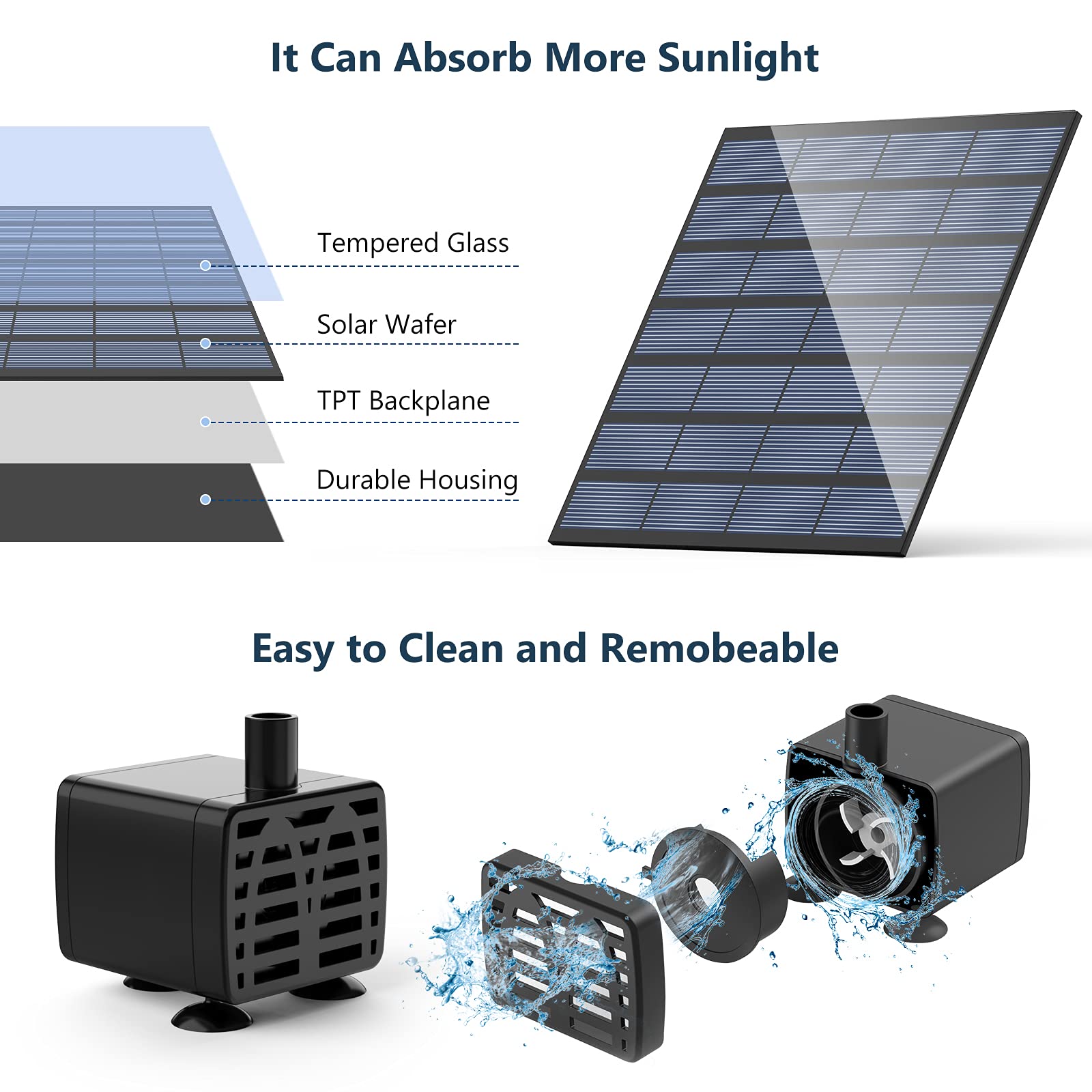 AISITIN garden setup with solar water pump and fountain