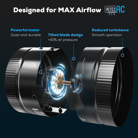 AITECAC galvanized housing for durable inline fan
