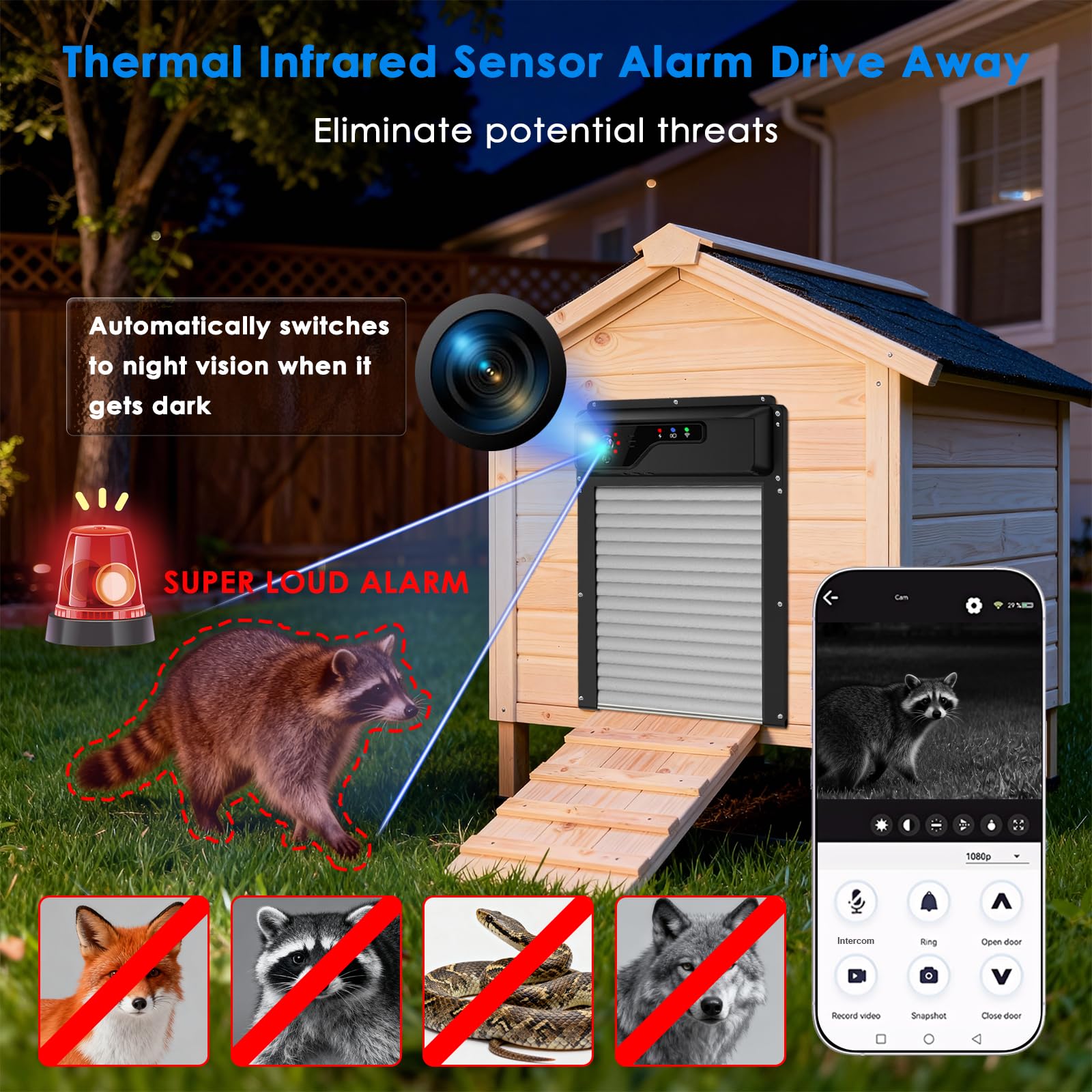 Aiwaylar app-controlled door opens on schedule for efficiency