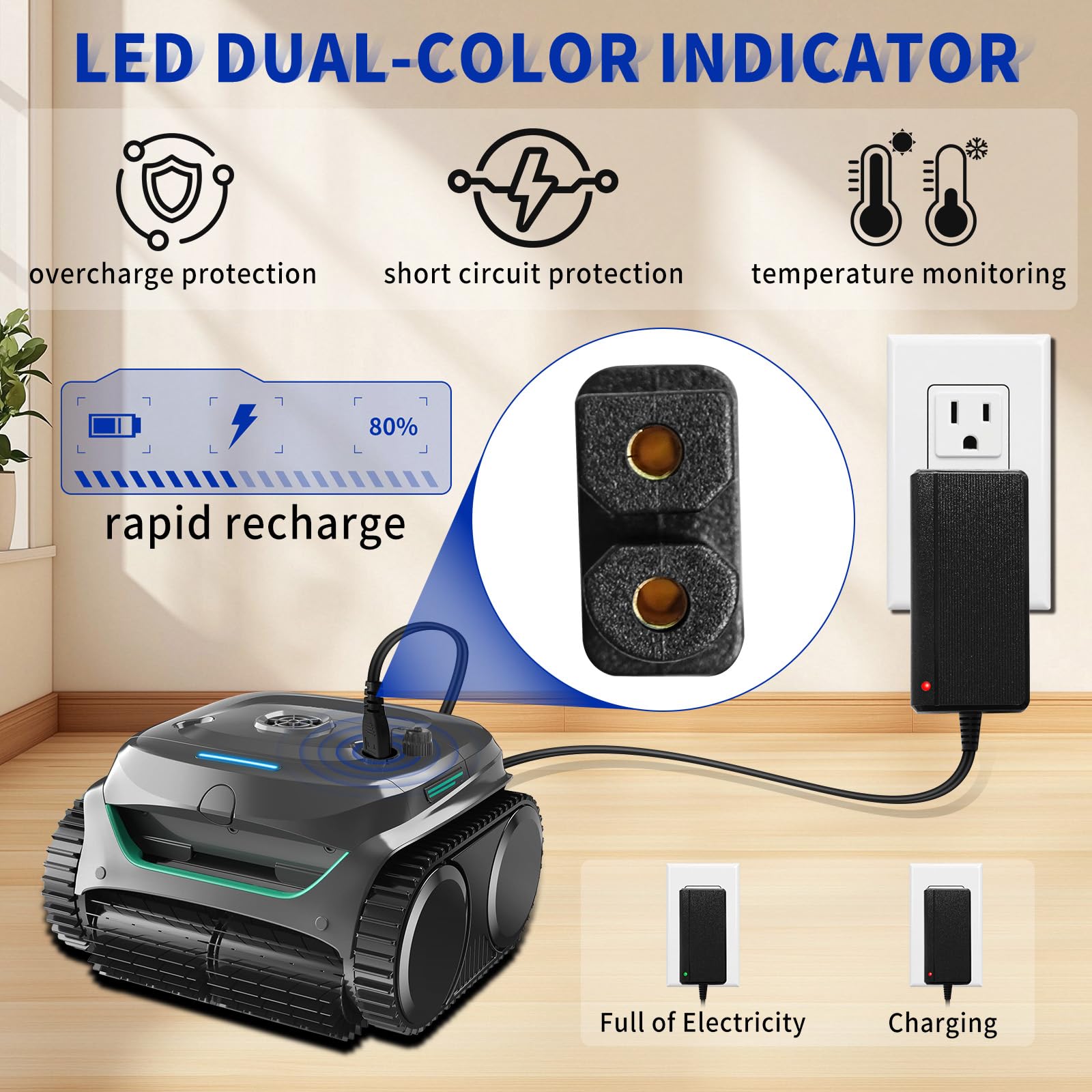 AIZYSY Li-ion battery pack adapter for Wybot ensures smooth power delivery