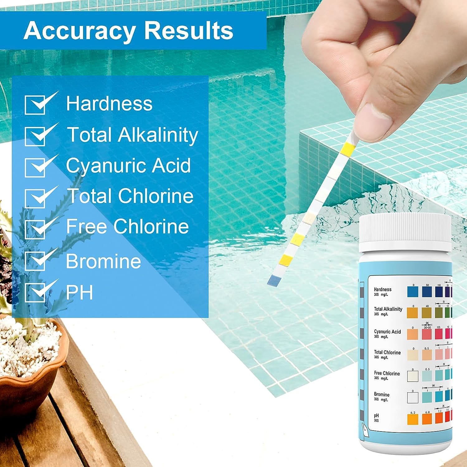 AKSBTEC compact sealed container preserves strip accuracy