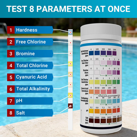 AKSBTEC salt water 8-in-1 test strip bottle with color chart.