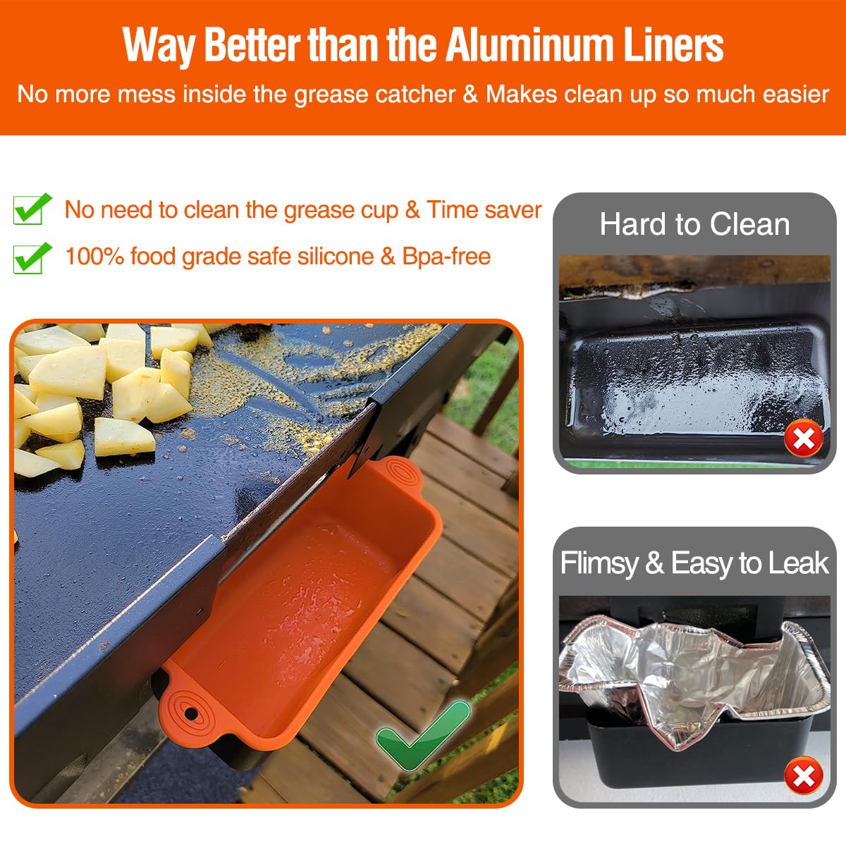 AKSDTH liner on 17-inch Blackstone griddle reduces mess