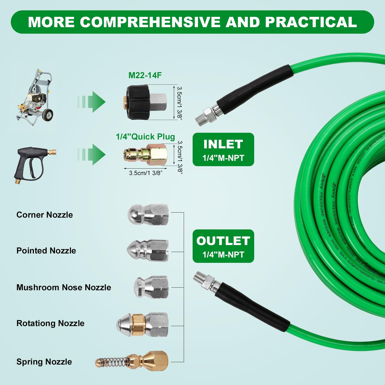 Aleiry mushroom nose nozzle provides versatile angles for pipes.