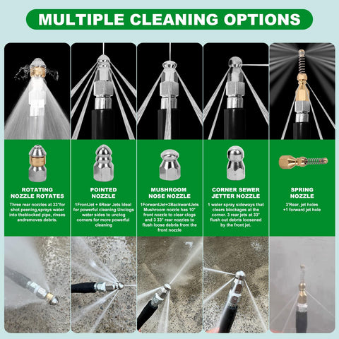 Aleiry pointed sewer nozzle for focused drain-line cleaning.