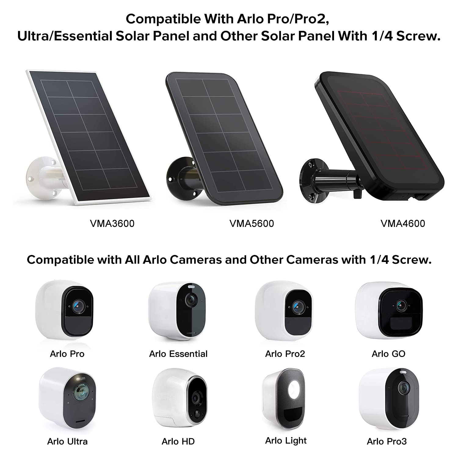 ALERTCAM compatibility with Arlo panels for versatile device support