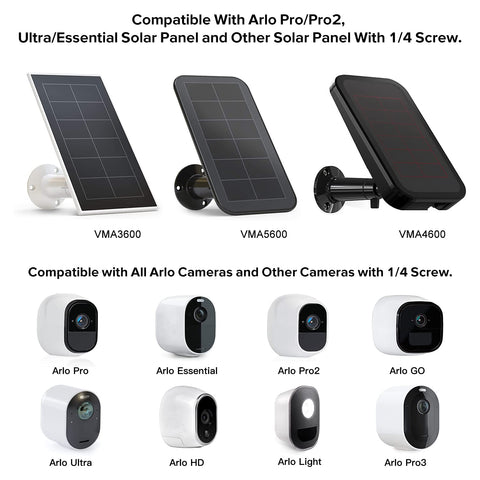 ALERTCAM compatibility with Arlo panels for versatile device support