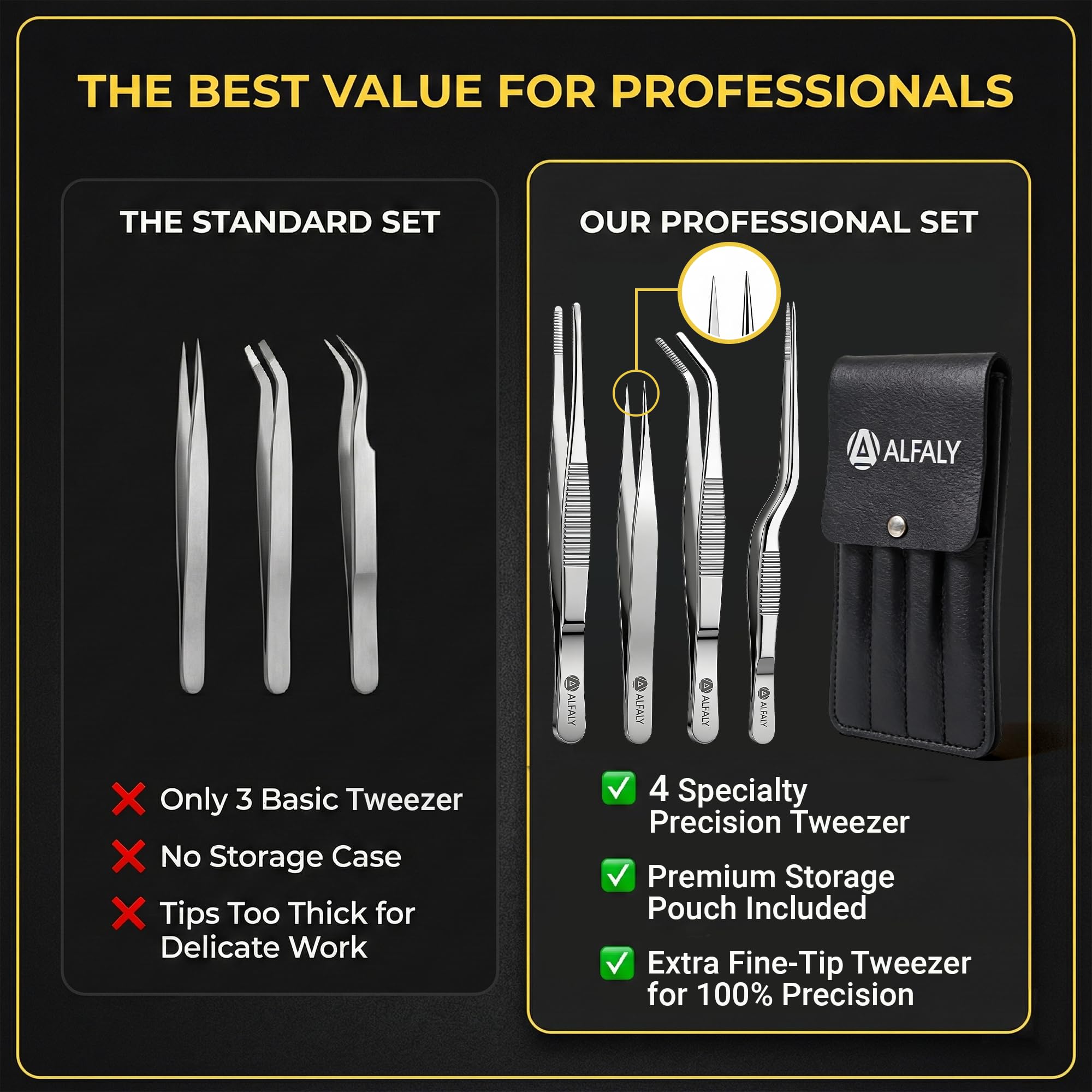 Alfaly stainless steel tweezers close-up highlight durable, corrosion-resistant finish