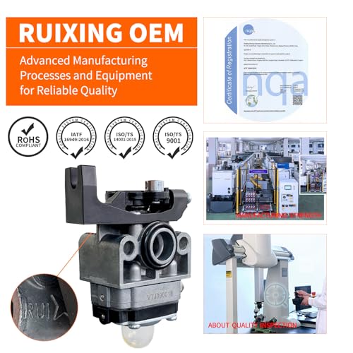ALFUL Ruixing Honda GX25/GX35 compatibility chart for correct fit