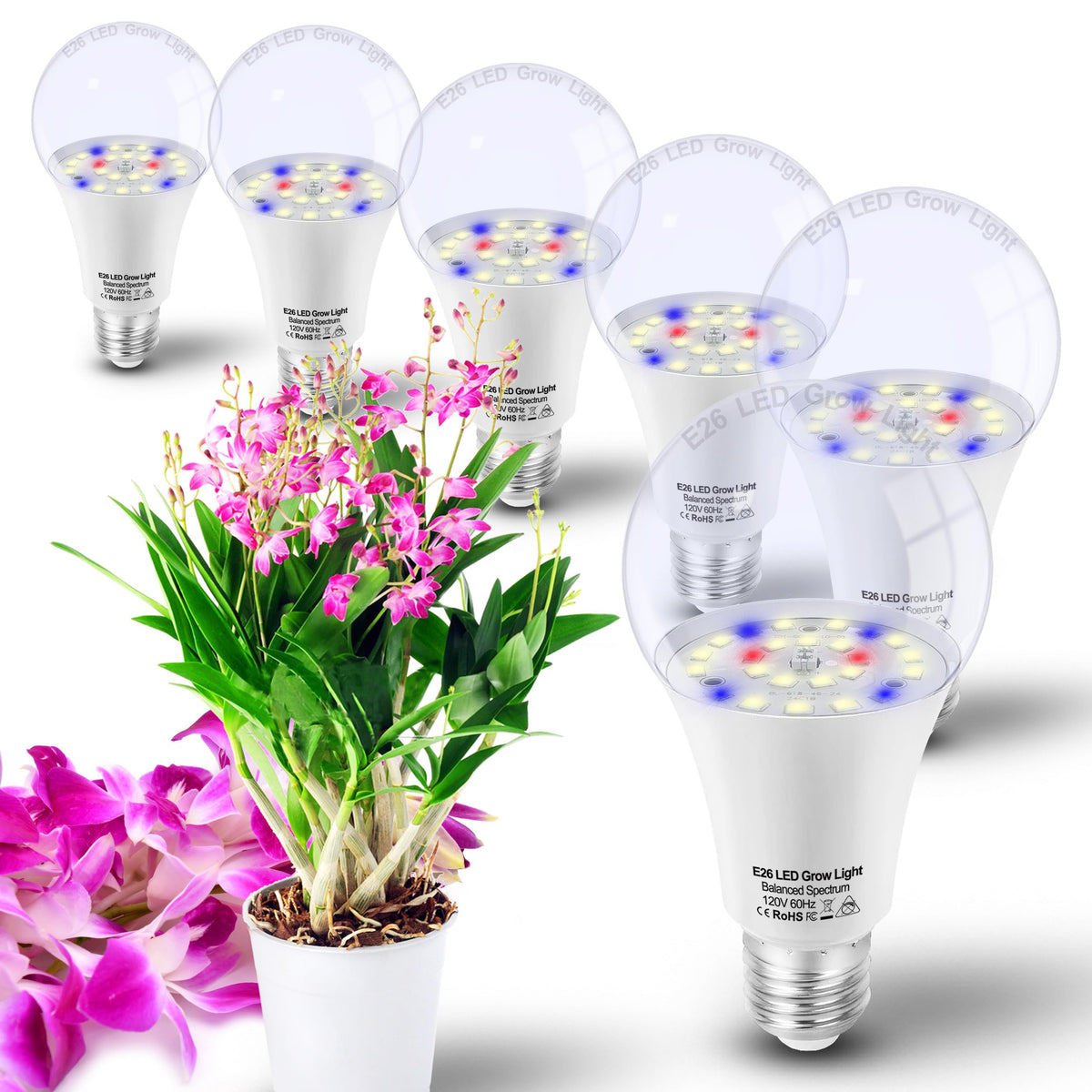 ALIDE E26 LED grow light bulb pack shot showing full spectrum for indoor plants