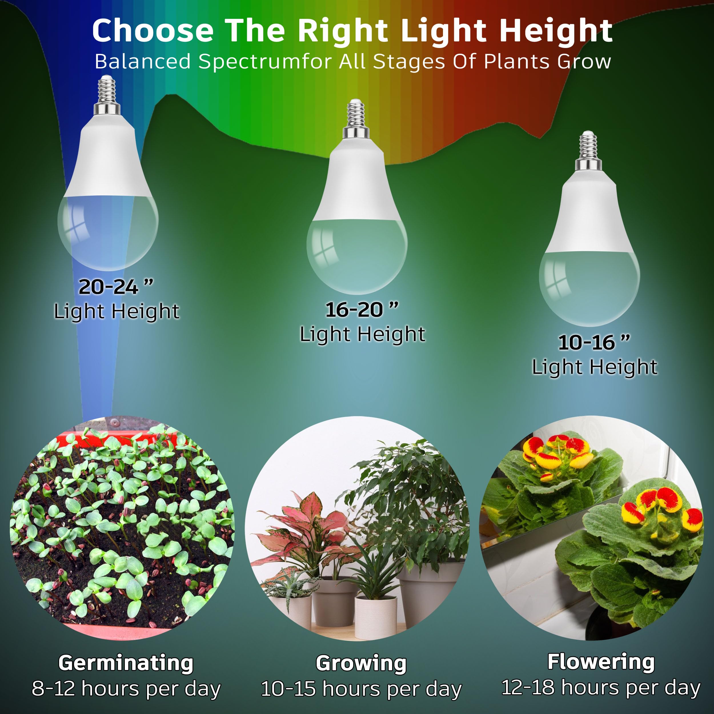 ALIDE indoor garden use ideal for tomatoes peppers herbs