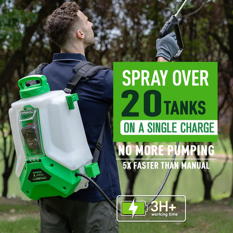 ALIENTABI backpack sprayer dual-speed switch showing 65 and 95 psi output