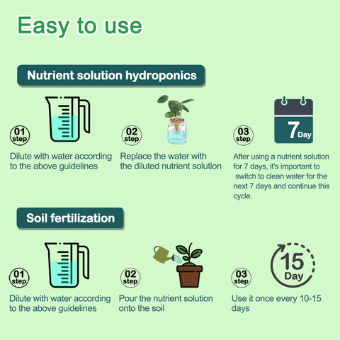 ALIINKD hydroponics system setup with nutrient mix being added
