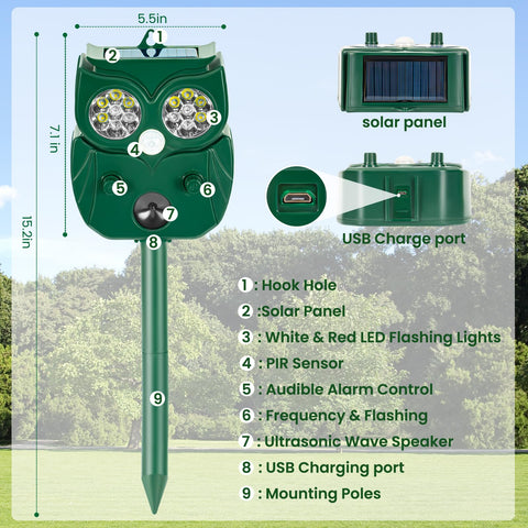 Alikguu wide-area deterrent helping keep rabbits away from lawn