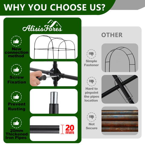 AlisisFores trellis supports vertical growth for cucumbers, grapes, and gourds.