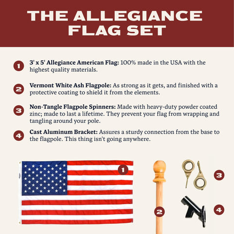 Allegiance Flag Supply close-up of embroidered stars showing precision detailing
