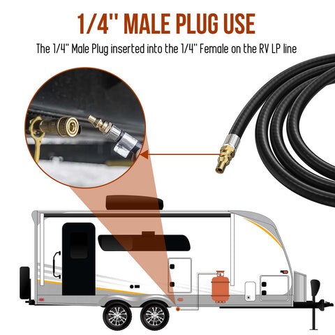 Alloxity 1-4 inch male full-flow plug for efficient gas transfer
