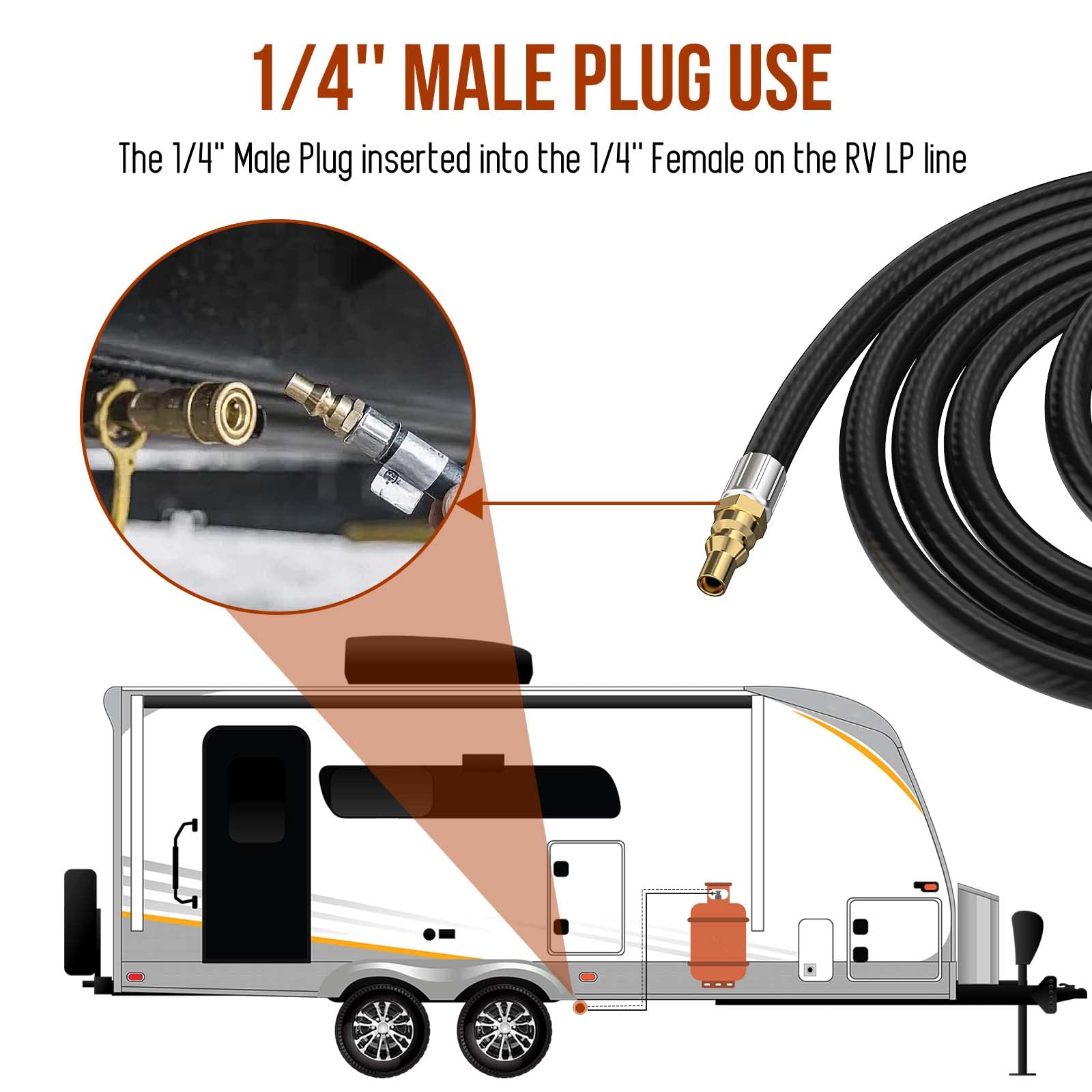 Alloxity 1/4in male full-flow plug for reliable gas flow