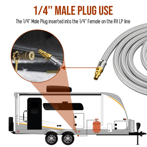 Alloxity 1-4in male plug propane hose for simple attachment