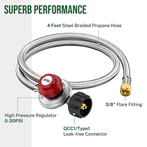 Alloxity 38 flare end ensures broad compatibility with appliances.