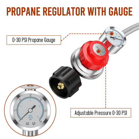 Alloxity 4-layer hose construction emphasizes strength and flexibility